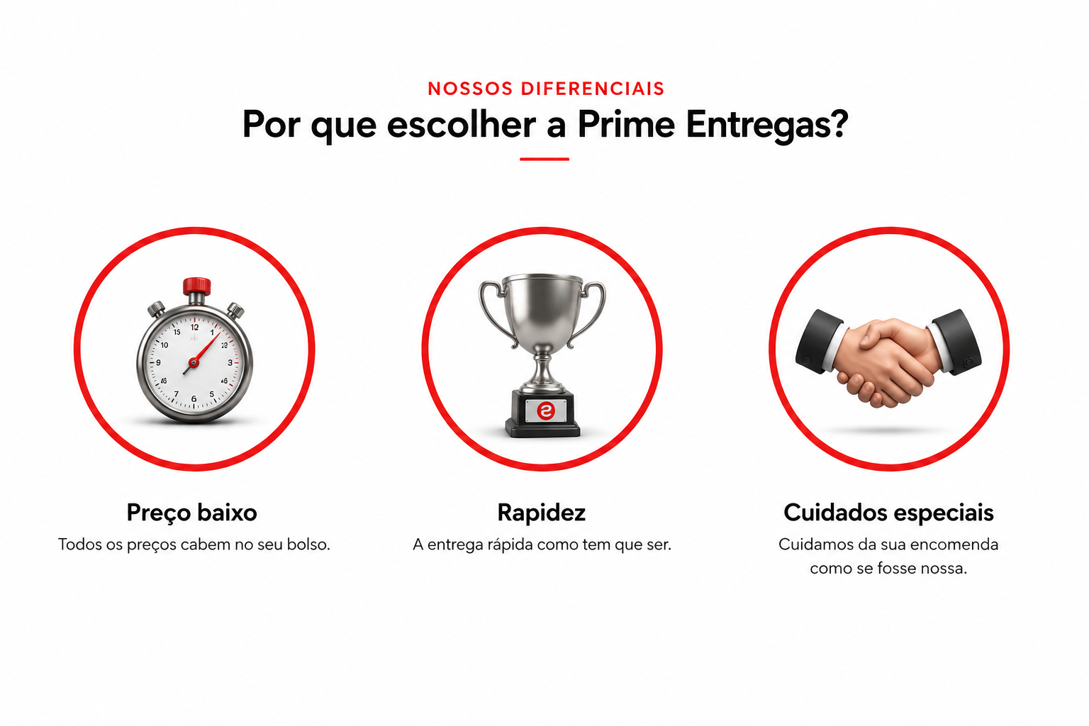 Diferenciais da Prime Entregas